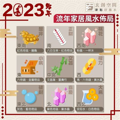 2023桃花位在洗手間|2023兔年風水佈局｜增強運勢必看 九大吉星／化解凶 